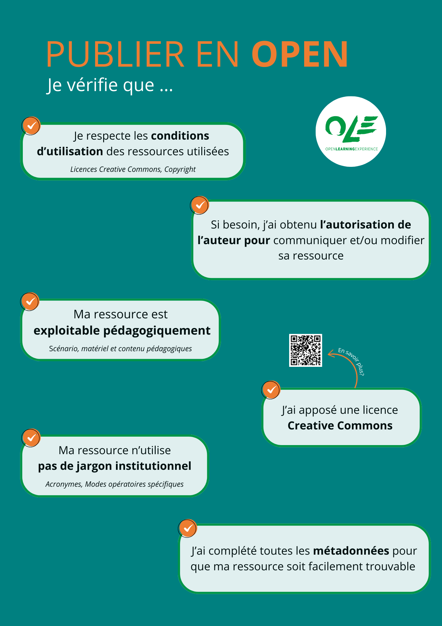 Publier en Open